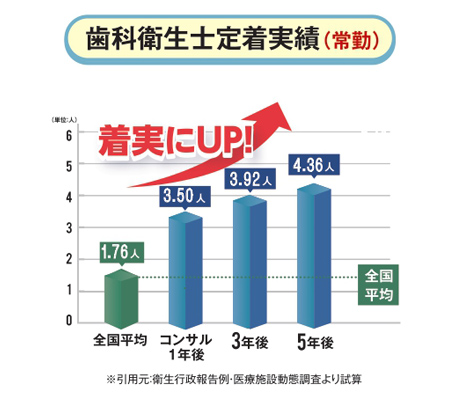 西日本労務研究センター