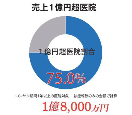 西日本労務研究センター