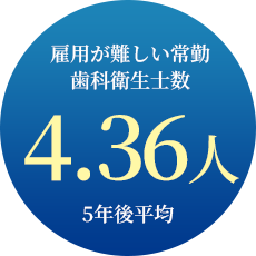 西日本労務研究センター
