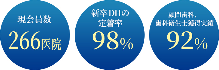 西日本労務研究センター